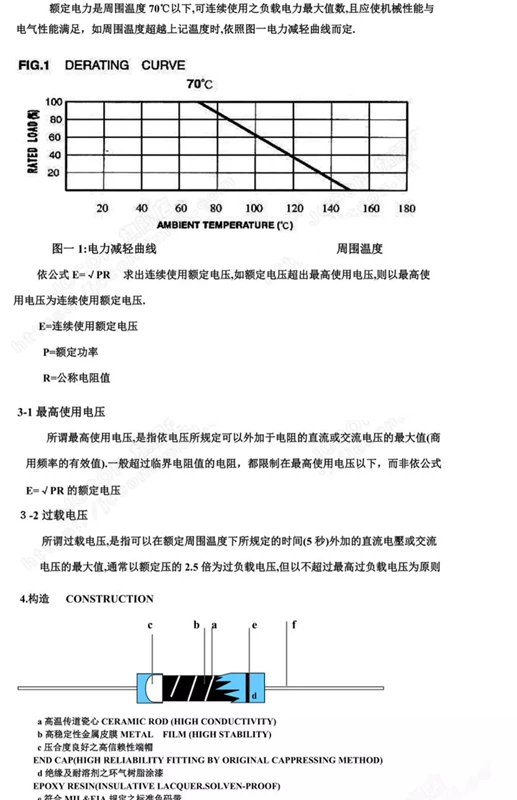 Phần tử điện trở màng kim loại 1W Vòng năm màu 1% 1K 2k 10K 100 ohm 1M3K22 ohm 4.7K47K20