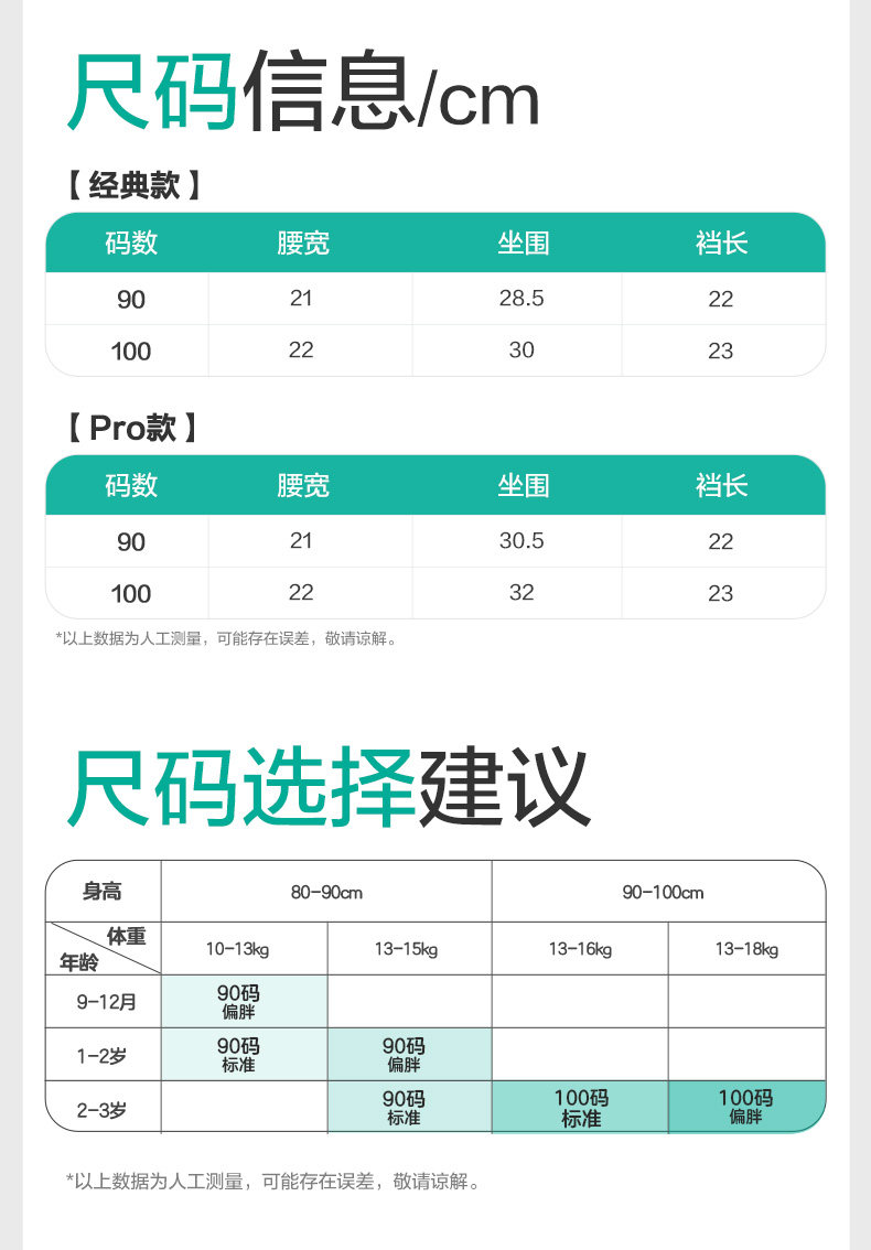 全棉时代如厕训练裤男女宝宝儿童隔尿裤婴儿内裤可洗戒尿不湿神器 — 34