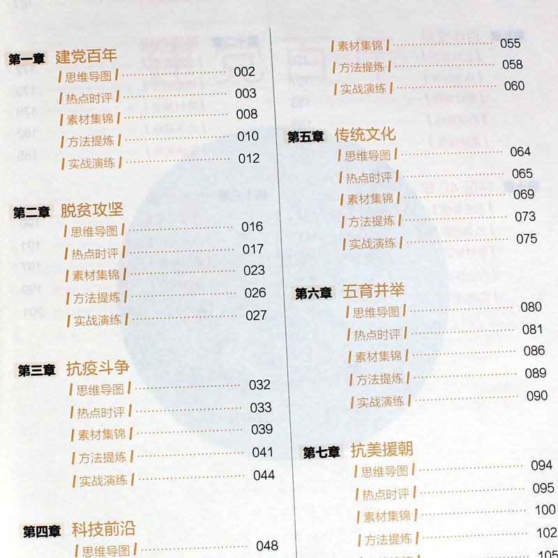 2022版人民日报教你写好文章 中考/高考作文书 图3