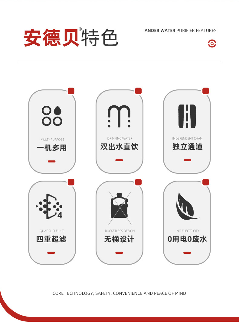 厨房净水器直饮过滤水龙头怎么样？不要单看众测表面？