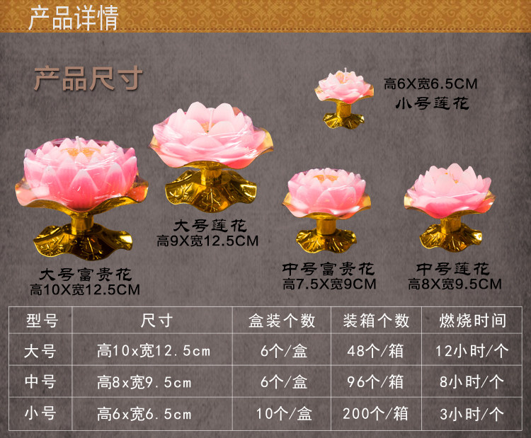 Bougie - Ref 2487792 Image 9