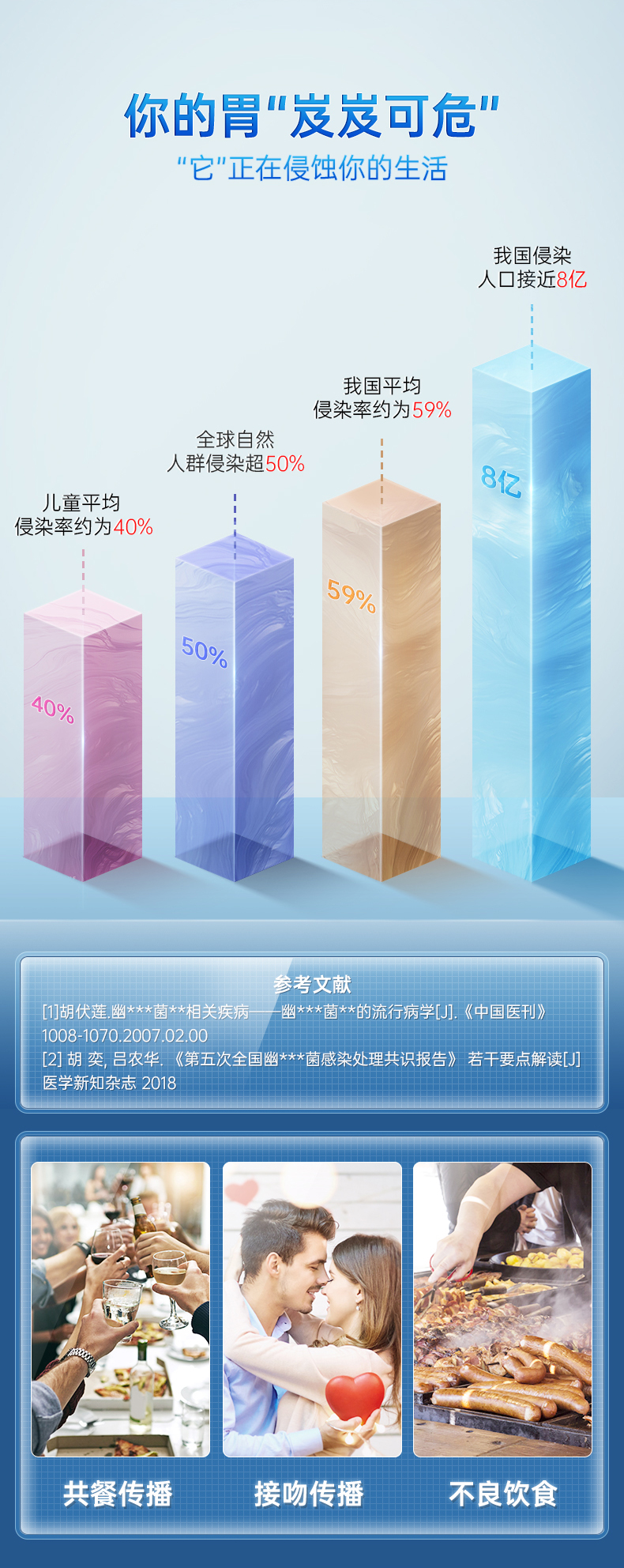 美国原装进口  OsteoForm  乐力 益生菌养胃咀嚼片 60片 图3