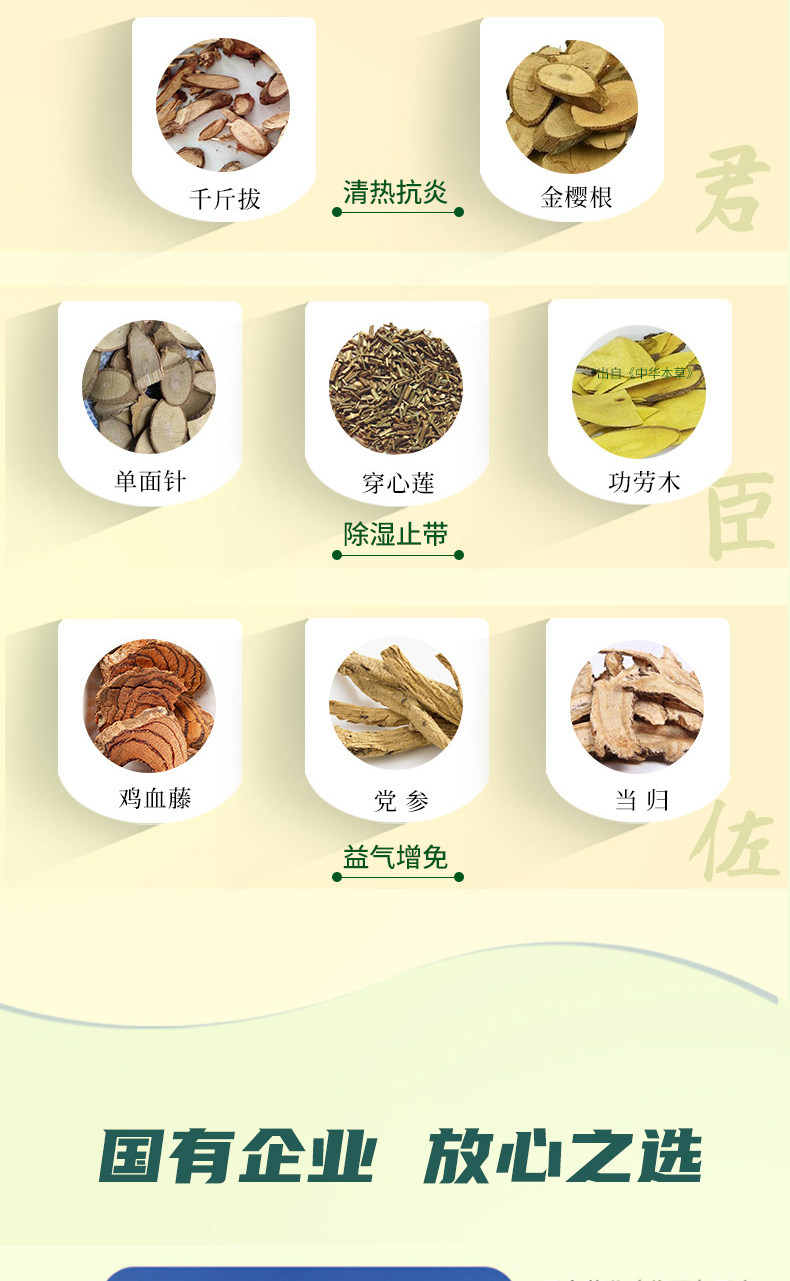 阿里健康大药房 妇科千金片 252片 图6