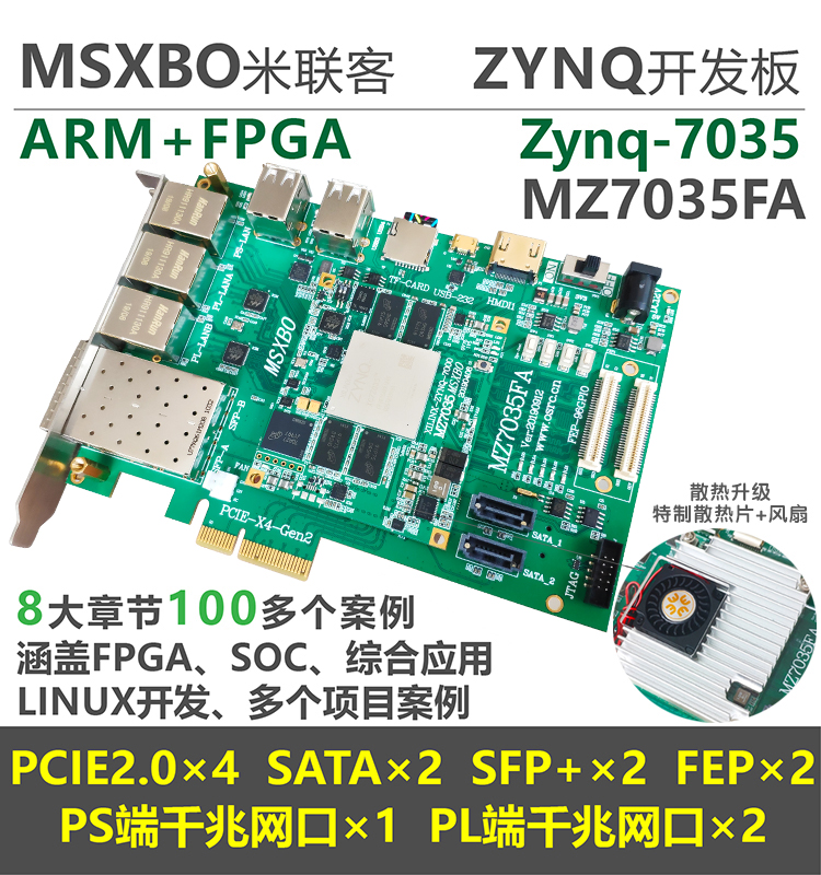 Milian MZ7X MZ7035FA]XILINX Zynq Development Board ARM FPGA 7035 7045 ZC7