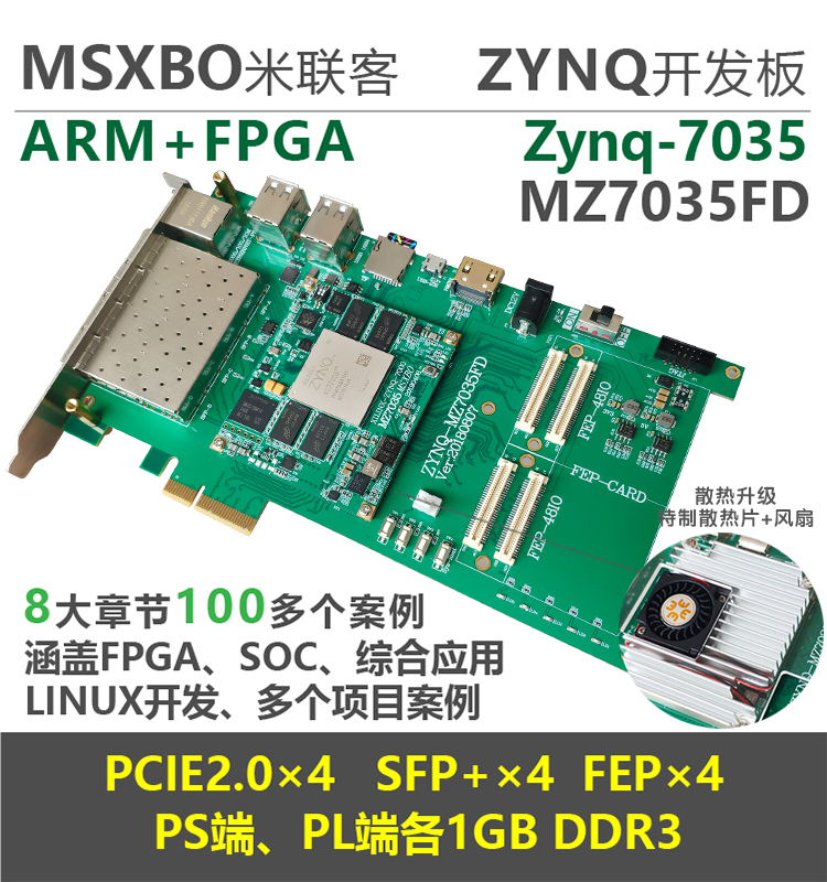 Millianz MZ7X MZ7035FD] XILINX Zynq PCIE Development Board ARM FPGA7035 045