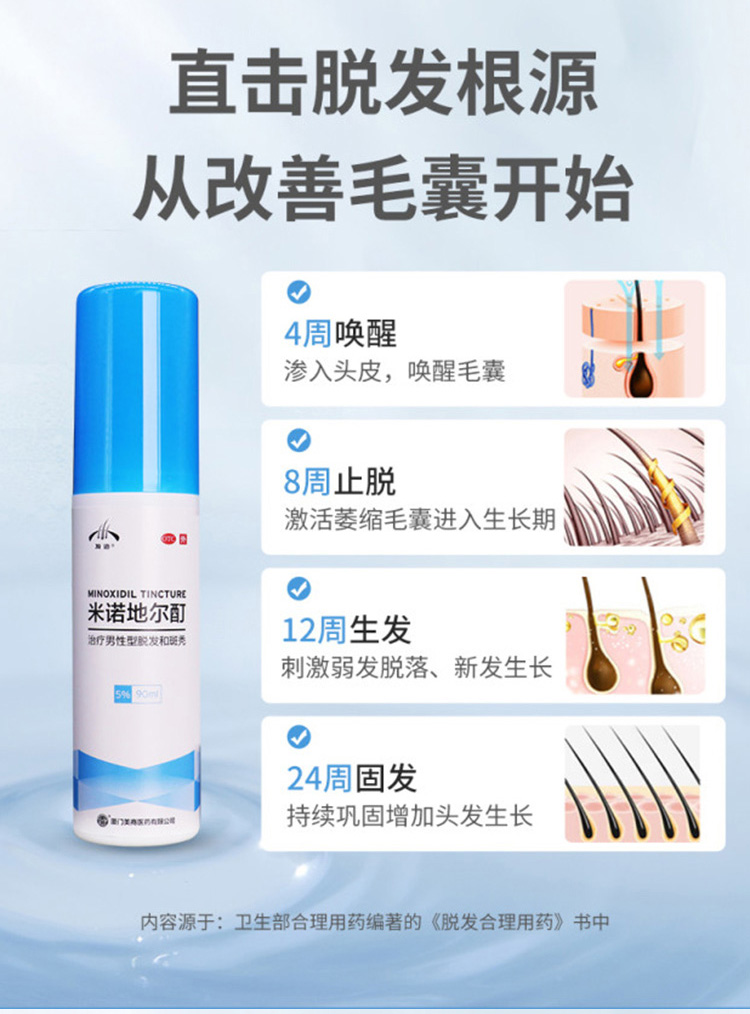 真有效的国药OTC 阿里大药房 发迹 5%米诺地尔酊 生发喷剂 90ml 图3