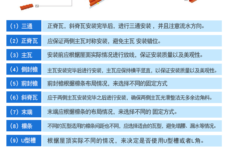 合成树脂瓦片厂家屋顶建筑用价格凉亭琉璃仿古塑料别墅瓦加厚详情26