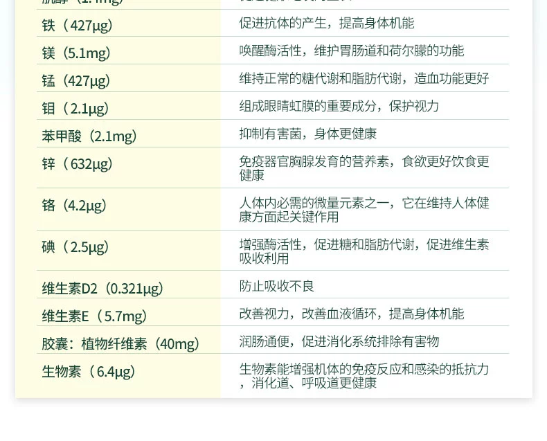 Vitamin trẻ em của Anh tăng cường thể lực, miễn dịch, nhiều yếu tố vi lượng, bổ sung các sản phẩm y tế - Thức ăn bổ sung dinh dưỡng tao xoan