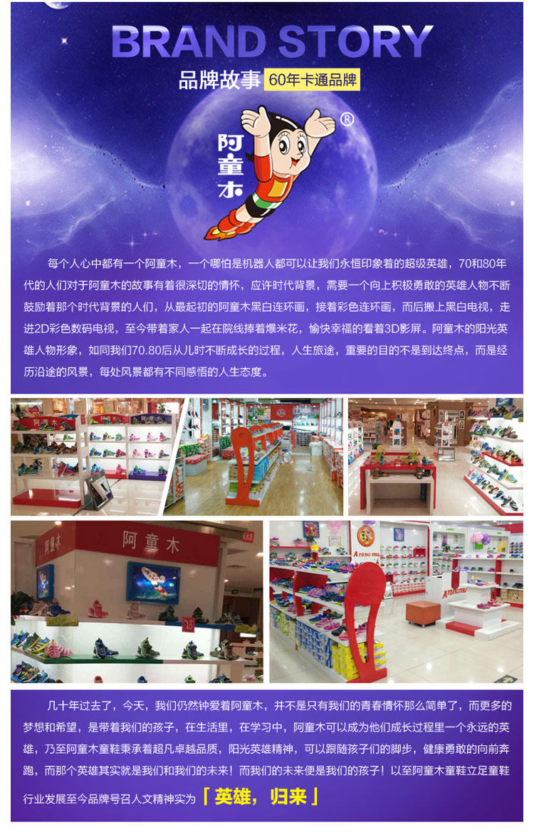 Chaussures enfants ATONGMU - Ref 1030232 Image 25