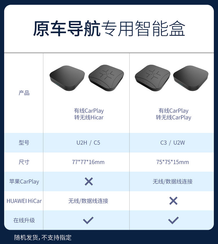 Cross-Border Wireless carplay box Android navigation HiCar mobile phone connected car Machine video screen USB car