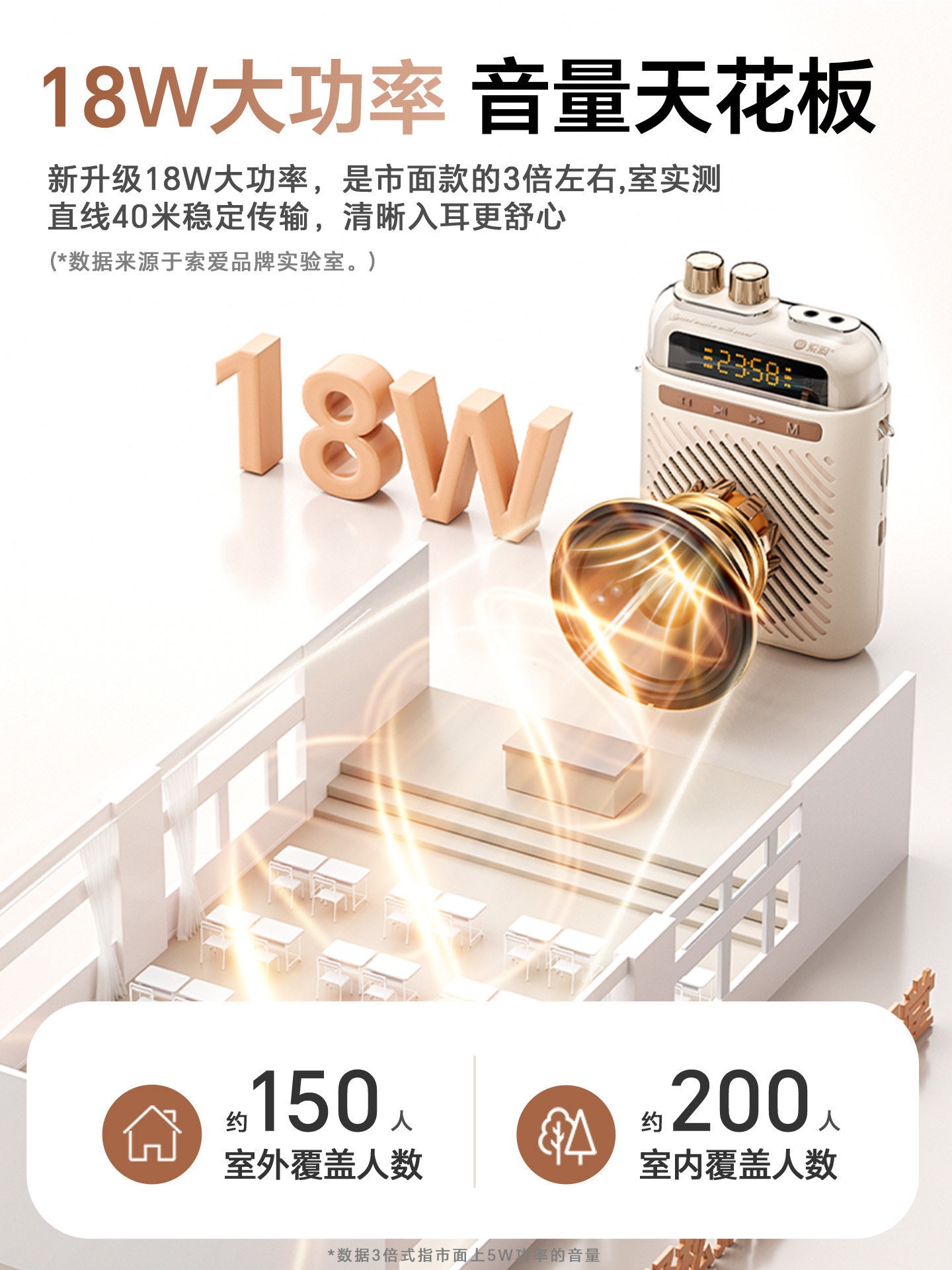 Sony Ericsson S5 Wireless Lavalier Microphone Amplifier for Teachers, Lecture Microphone, Speaker for Tour Guides