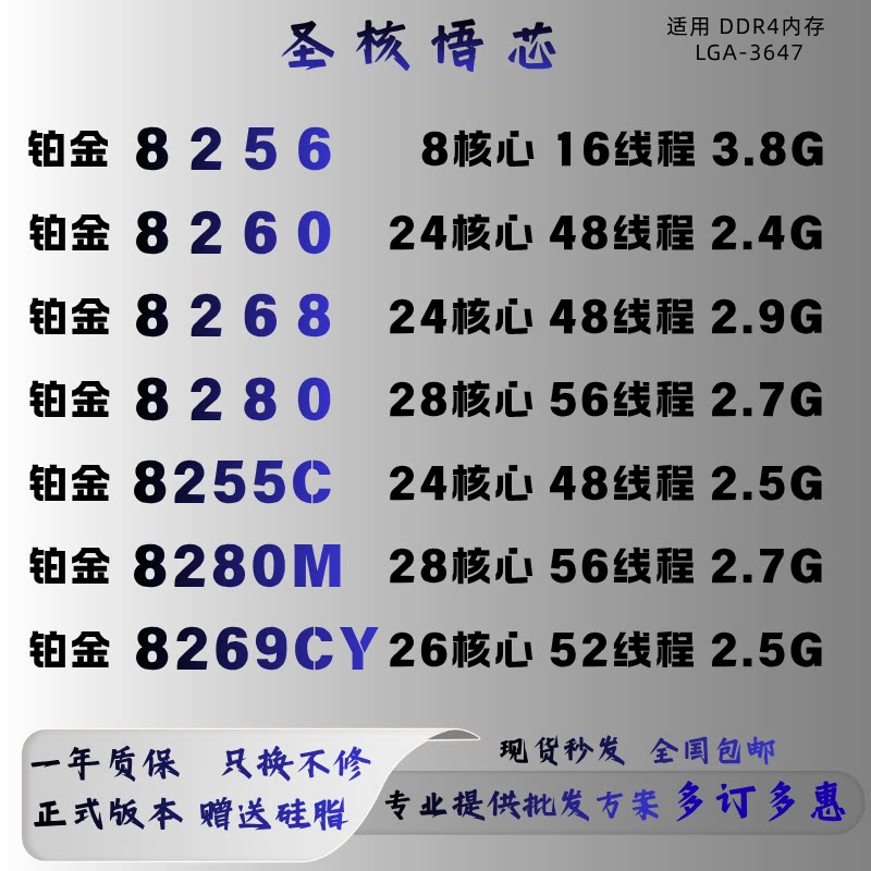 ซีพียูเซิร์ฟเวอร์ Platinum รุ่น 8256 8260 8268 8280 8255C 8280m 8269Cy ซีพียู Xeon