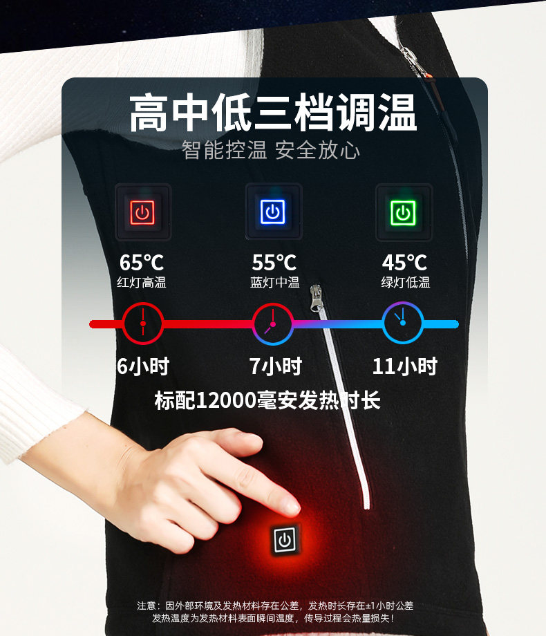 男女款智能控温加热马甲 前后五区发热 图6