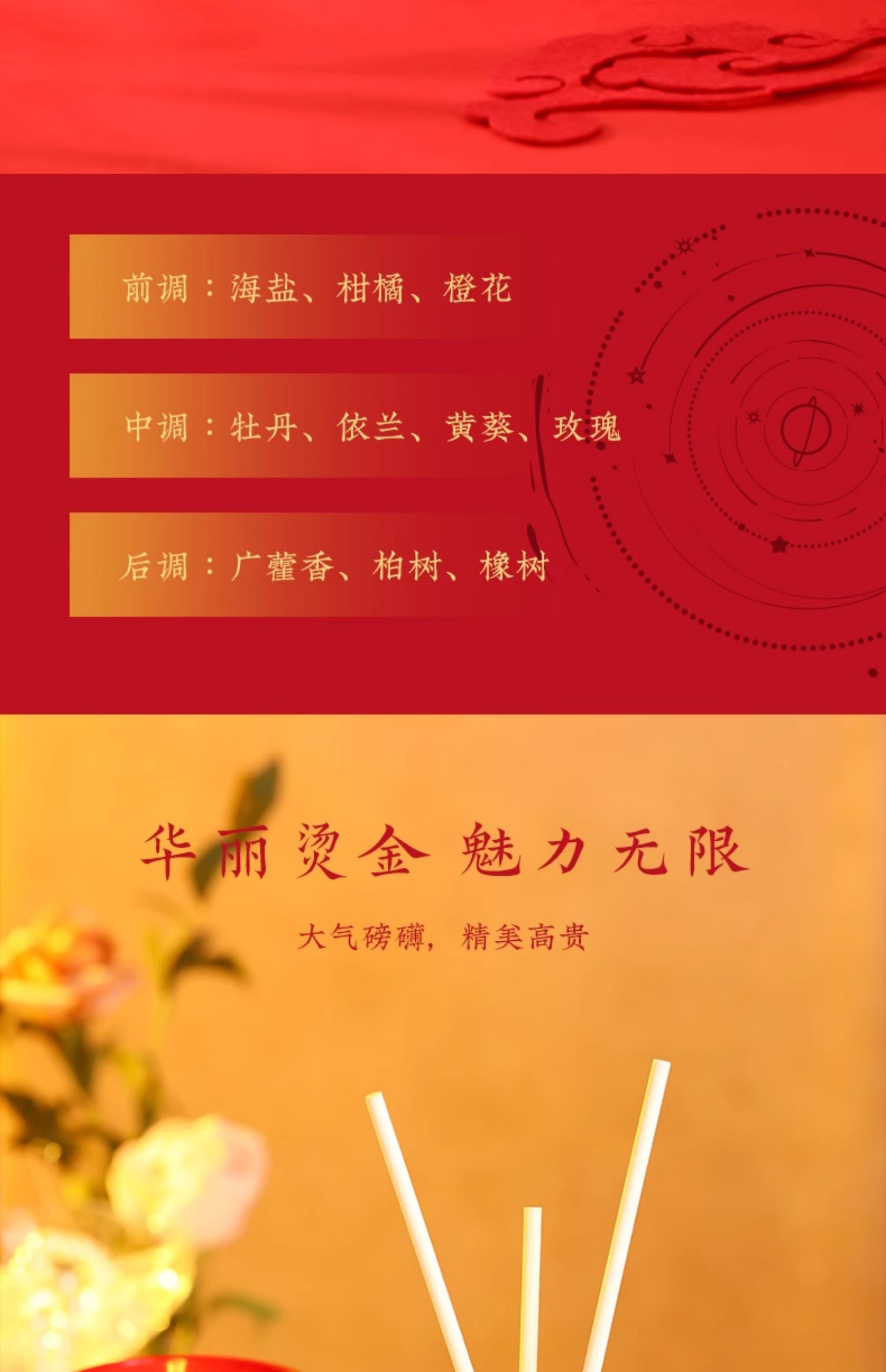 商品详情图