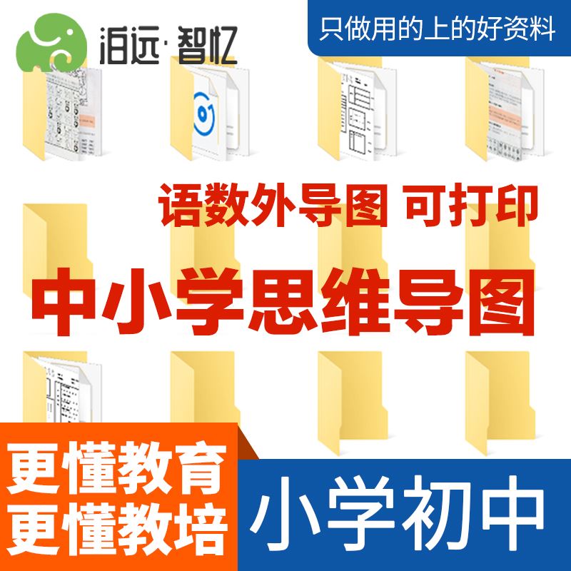 Thinking Guide Language Math English Learning PDF Template Elementary School Junior High School High School Skills Fast Memory Material