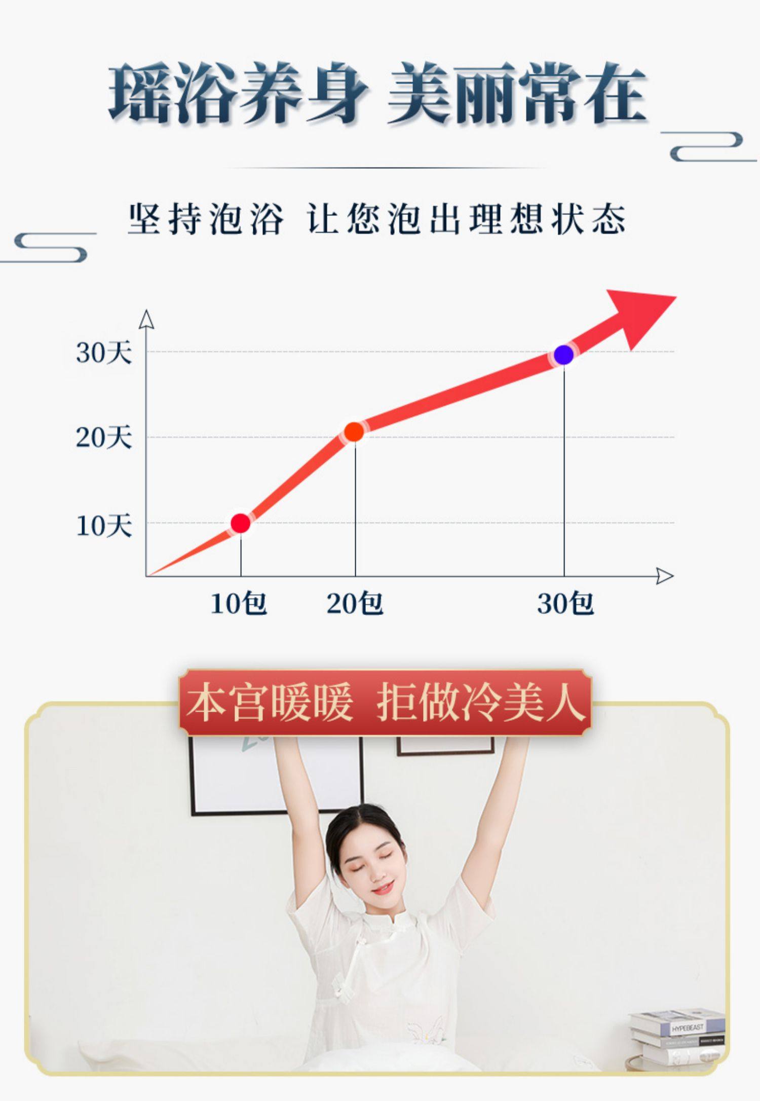 【中国直邮】瑶辰    草本瑶浴药包   瑶族  泡澡 泡脚 中药包 熏蒸 汗蒸 药浴包   50g*10包/袋