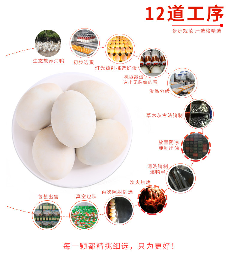 北部湾特产 鸭中宝 红树林特大烤海鸭蛋 70g*20枚 图7