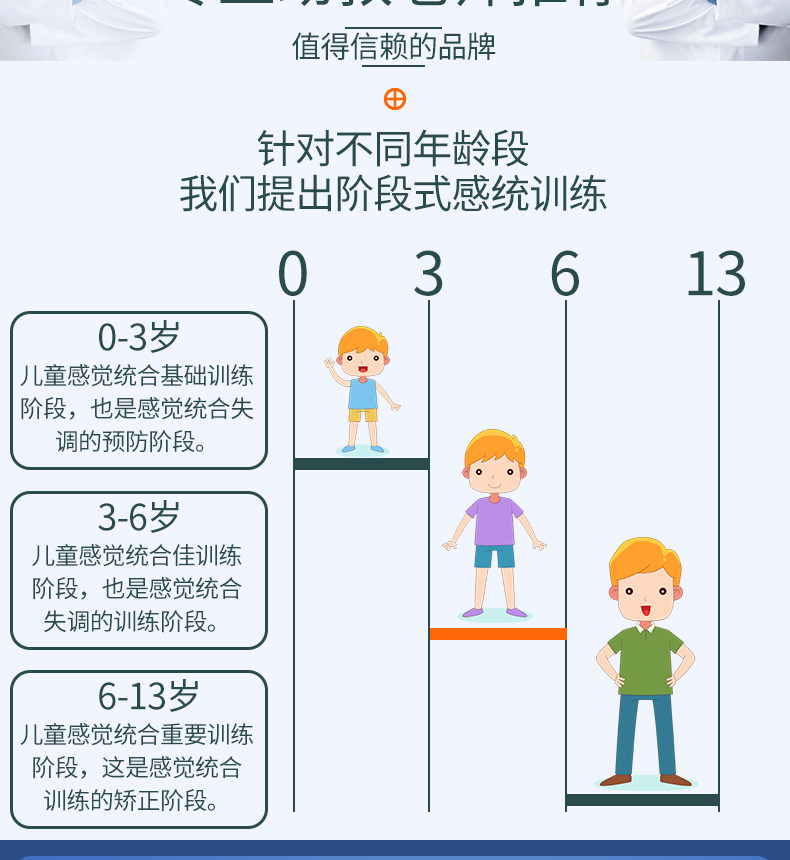 幼儿园教具88轨道上下转盘感统课训练器材儿童专注力手眼协调玩具-阿里巴巴