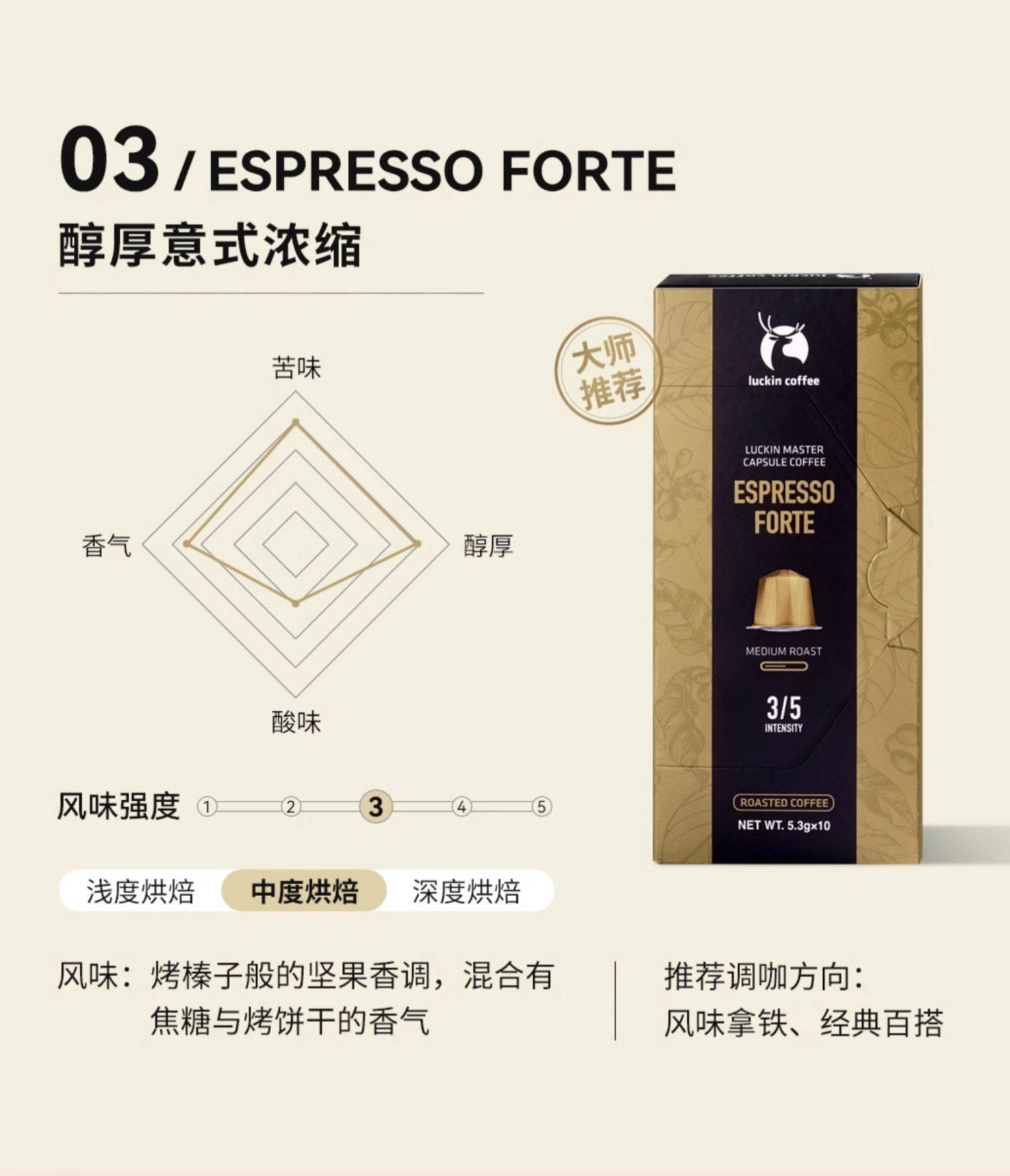 【中国直邮】 瑞幸咖啡 原装进口胶囊咖啡粒 适配nespresso胶囊机 03醇厚意式浓缩-中度烘焙10枚/盒