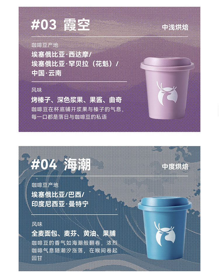 【中国直邮】 瑞幸咖啡 【新品】精品速溶冻干粉冰美式纯黑咖啡粉加量装 01-06混合装 18颗