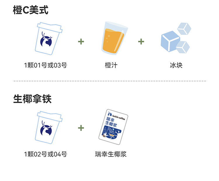 【中国直邮】 瑞幸咖啡 冻干咖啡粉  03加浓美式 囤货装60杯