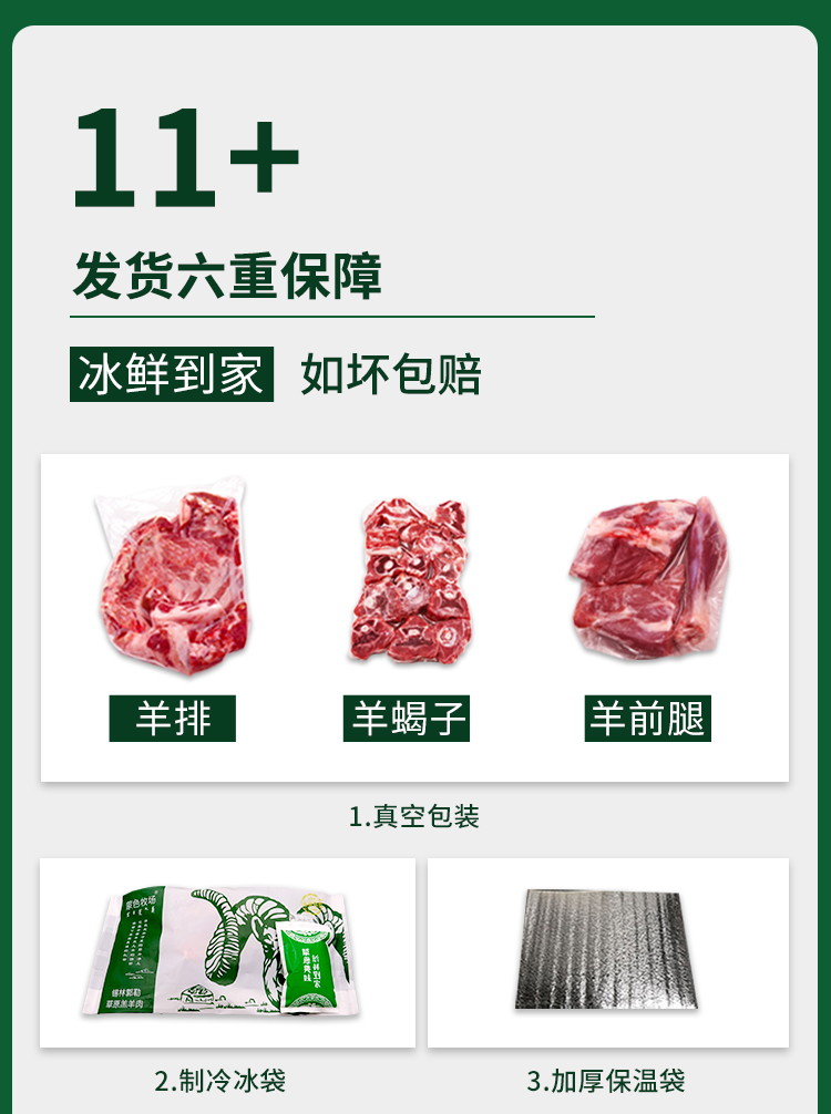内蒙古锡林郭勒 6月龄苏尼特羔羊羊 养肉套餐 6斤 图9