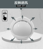 Два -обрабатный тип окна выпускной вентилятор 6 -кишки с воздушной вентилятовой туалетной стеной -тип мощный мощный тихий выпускной кухонный насос