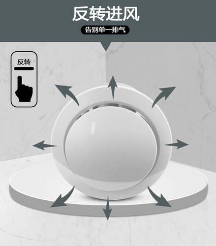 Два -обрабатный тип окна выпускной вентилятор 6 -кишки с воздушной вентилятовой туалетной стеной -тип мощный мощный тихий выпускной кухонный насос