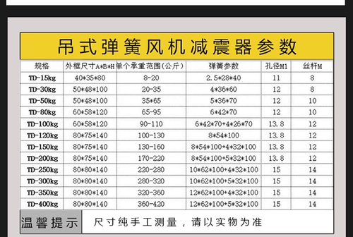 Подвесная пружинная воздушная кондиционирование трубка внутренней воздушной кондиционеры вибраторный крюк модифицированный звук амортизатор амортизатор амортизатор амортизатор Поглотите