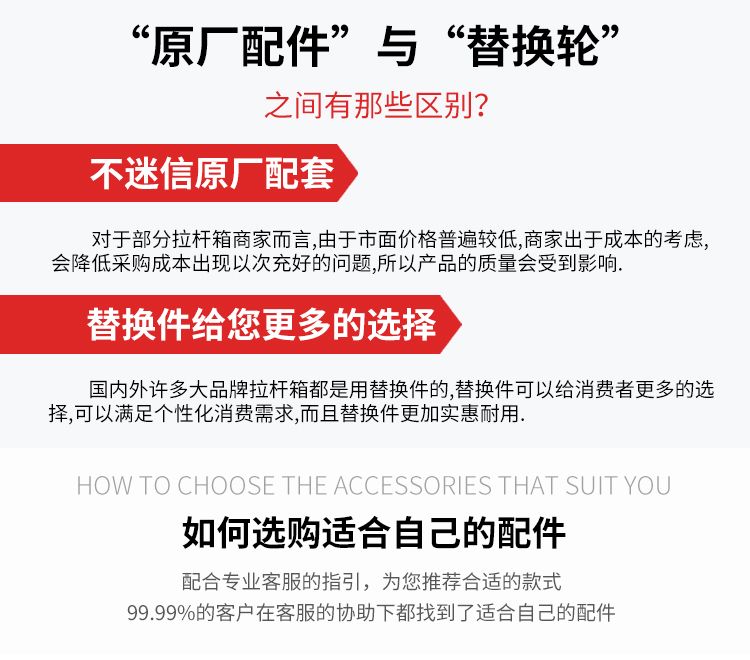 Bán nóng xe đẩy vali hành lý phụ kiện bánh xe phổ thông bánh xe vali phụ kiện hành lý bánh xe bánh xe ròng rọc - Phụ kiện hành lý