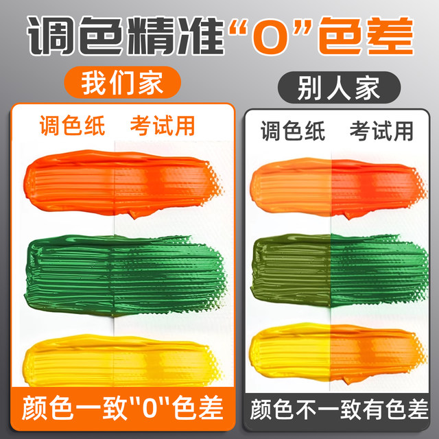 Mali Brand Coloring Paper for Art Students, Disposable, No-Wash, Tearable and Peelable, for Mixing Colors, Acrylic Coloring Pad, Professional Oil Paint, Gouache, Watercolor Board, Multi-Paper Art Supplies