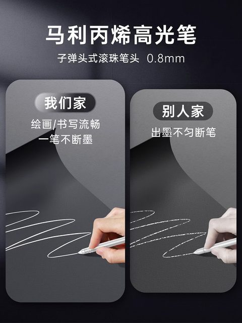 Marley Brand White, Gold, and Silver Highlighter Pens for Art Students, Professional Drawing White Pens, Hand-Drawn Markers, Comics, Elementary and Middle School Students' Sketching, Colored Core, Anime Design, Black Background Writing, White Text, Line Drawing