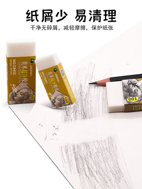 Mali Brand Ultra-Clean Eraser for Sketching and Art, Professional Student Art Exam Drawing Eraser, Clean Erasing with No Residue, Genuine Professional Soft 4B Eraser, Wholesale Plastic-Like High-Gloss White Eraser