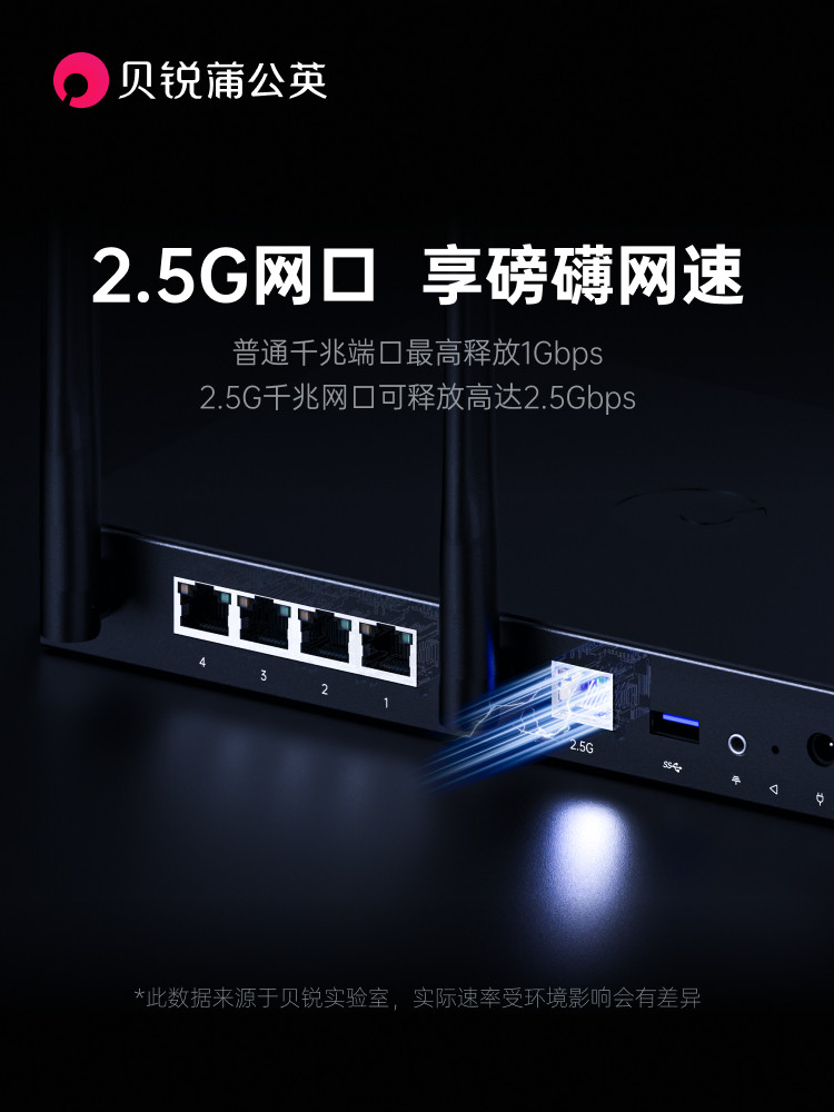 Dandelion Enterprise-Grade Soft Router X5Pro Dual Wan Ports 2.5g Gigabit Ax3000 Dual-Band Off-Site Networking Wifi6 Internal and External Network Penetration Medical Insurance Line Nas Video Surveillance Remote Access