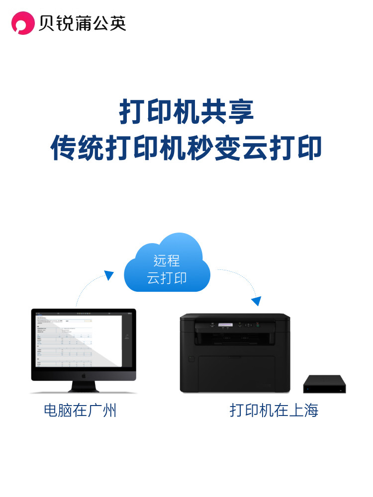 Dandelion P5 Gigabit Bypass Networking Box Private Cloud Nas Remote Networking Remote Cloud Printing Server Hard Drive to Cloud Disk Enterprise Intranet through Local Area Network Network Port Poe Power Supply