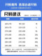 [4 Pieces]Cooling Ice Silk Short-Sleeve T-Shirt for Men, Trendy Brand, Large Size, Loose Fit, Quick-Drying Half-Sleeve Tee, Men's Clothing Top
