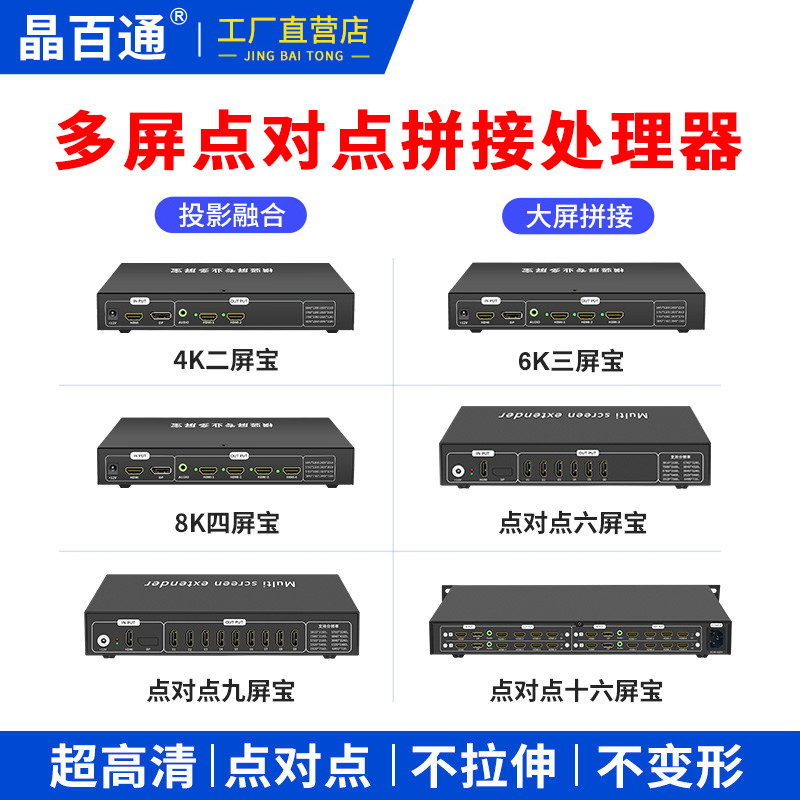 4/6/8/16K Multi-Screen Video Fusion Processor for One-To-Two/Three/Four Video Integration and Point-To-Point Image Splicing