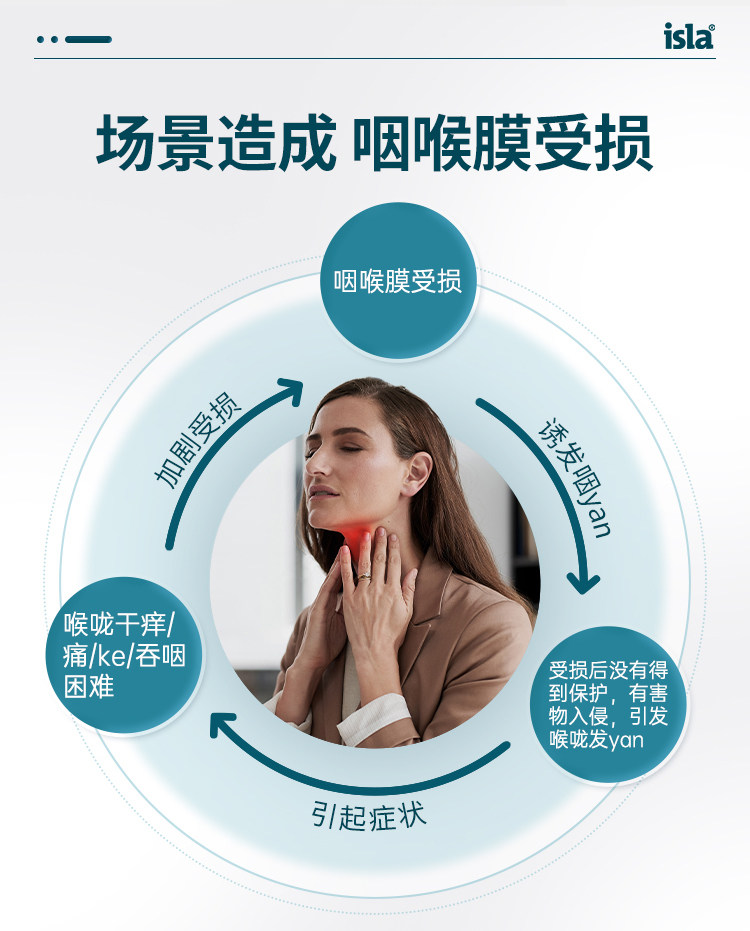 德国进口 Prospan 小绿叶 Isla 无糖润喉糖 30片*2件 双重优惠折后￥49包邮包税 儿童款、经典款可选