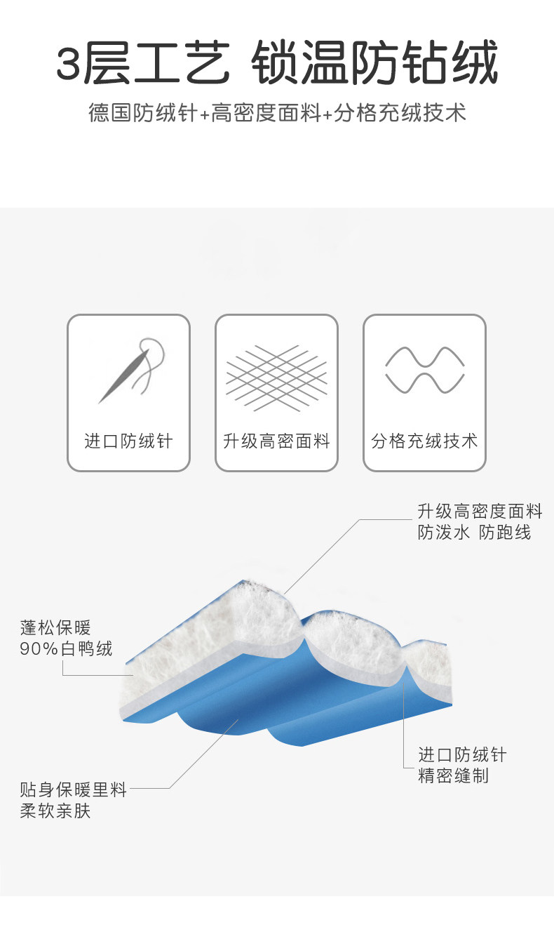 雅鹿 儿童 薄款羽绒服 90%白鸭绒 图7