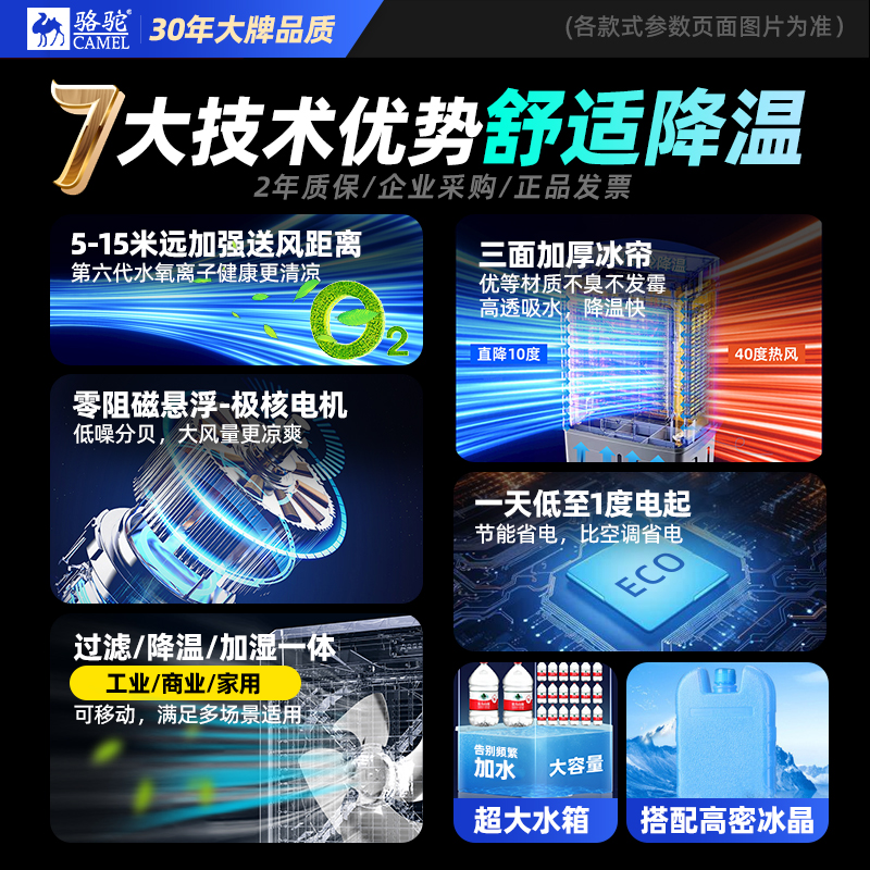 工业冷气扇：厂房车间的降温神器，省电又高效，水空调的秘密大揭秘！