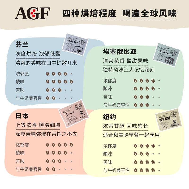 AGF纯黑挂耳咖啡4种口味*5包