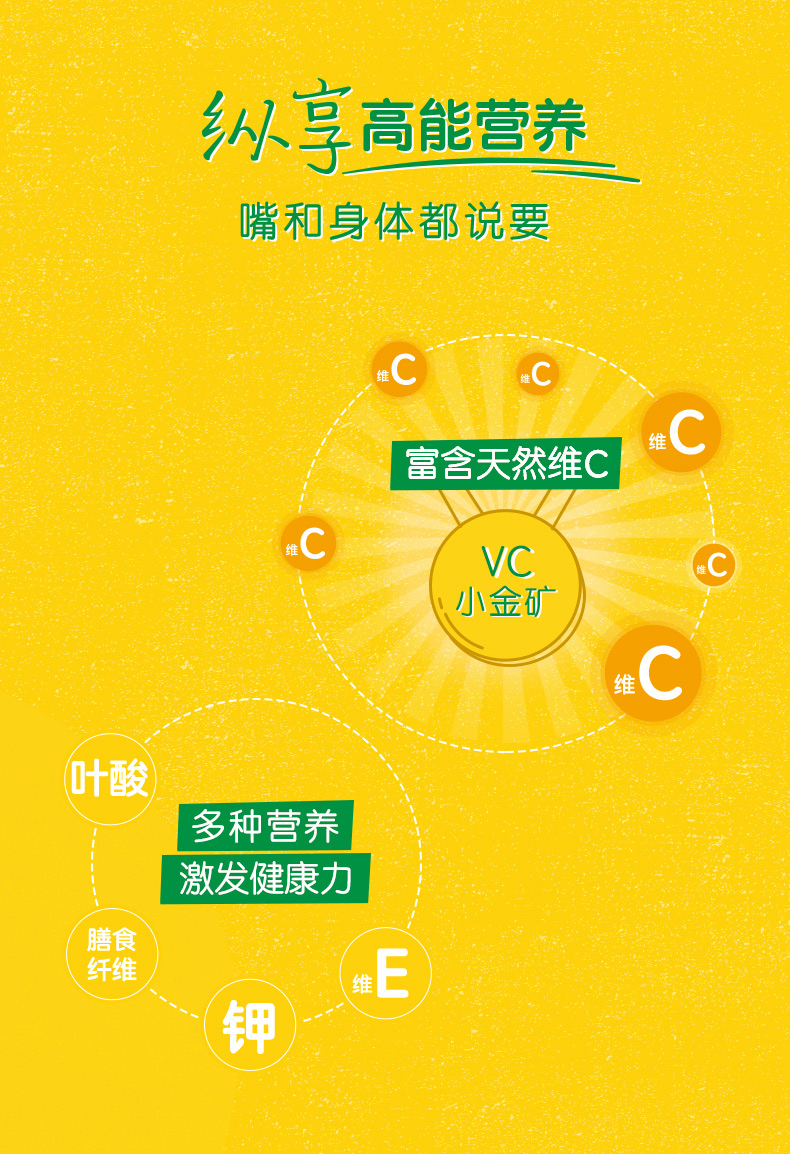 坏果包赔！百果园店佳沛奇异果进口金果12粒