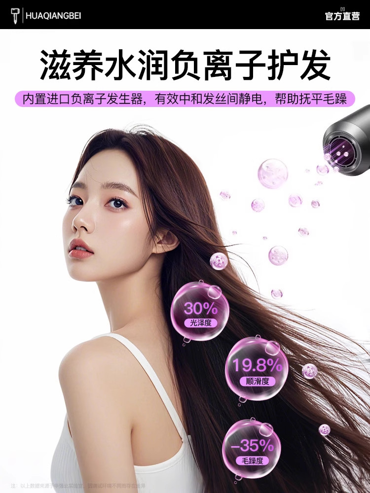 Hair Dryer with Negative Ions for Hair Care, Silent and Quick-Drying, Household Hair Dryer, Huaqiangbei Powerful High-Speed Hair Dryer, Official Genuine Product