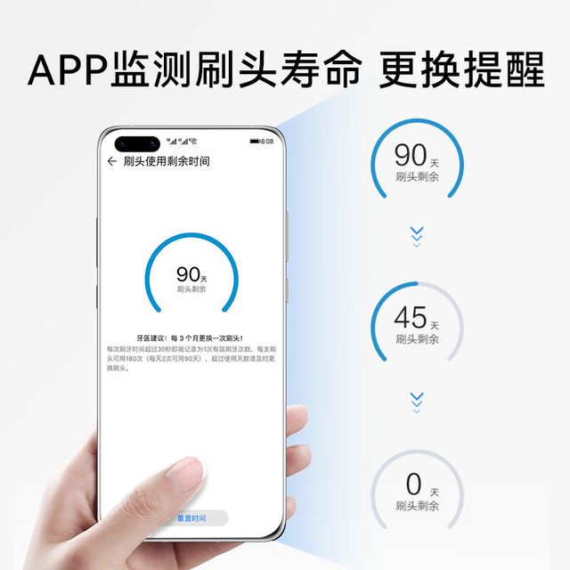 Hongmeng Smart Selection Lebooo Electric Toothbrush Head Official Original Replacement Head Compatible with Youyang 23 Star Diamond 2S