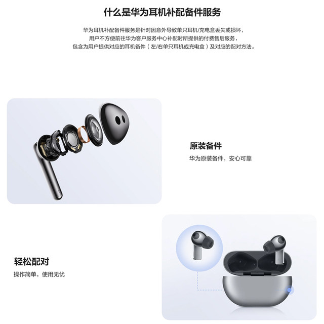 Huawei Freebuds Se2 Wireless Bluetooth Earphones Original Single Left Earbud, Right Earbud, Charging Case Replacement Parts