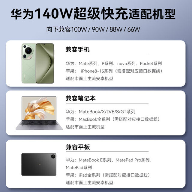 Huawei/Huawei Original 140W Gallium Nitride Gan Charger Super Fast Charging Mobile Phone Laptop Matebook Tablet Mate60Pro Power Adapter Official Flagship Genuine Product