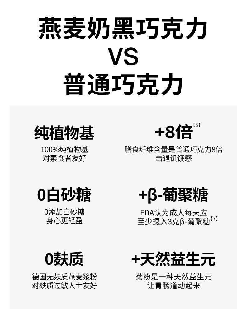 每日黑巧燕麦奶黑巧克力20片礼盒装