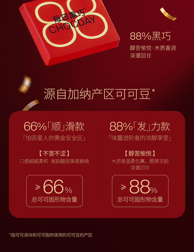 【中國直郵】 每日黑巧 發順意黑巧禮盒 純可可生日禮物伴手禮盒 130g