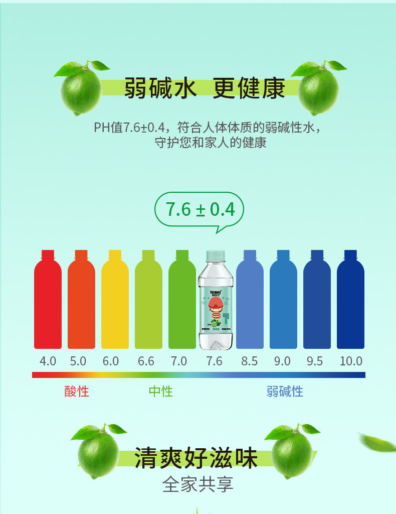 悦动力 弱碱性苏打饮料 无糖0脂 350ml*24整箱 图6