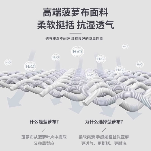 Элитная бейсболка, рабочая шапка, делается под заказ, с печатью вашего логотипа, с вышивкой